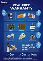 Haier 1.5 Ton HSU-19HFAB Air Conditioner T3 Series Heat and Cool (Grey) 10 Years Warranty