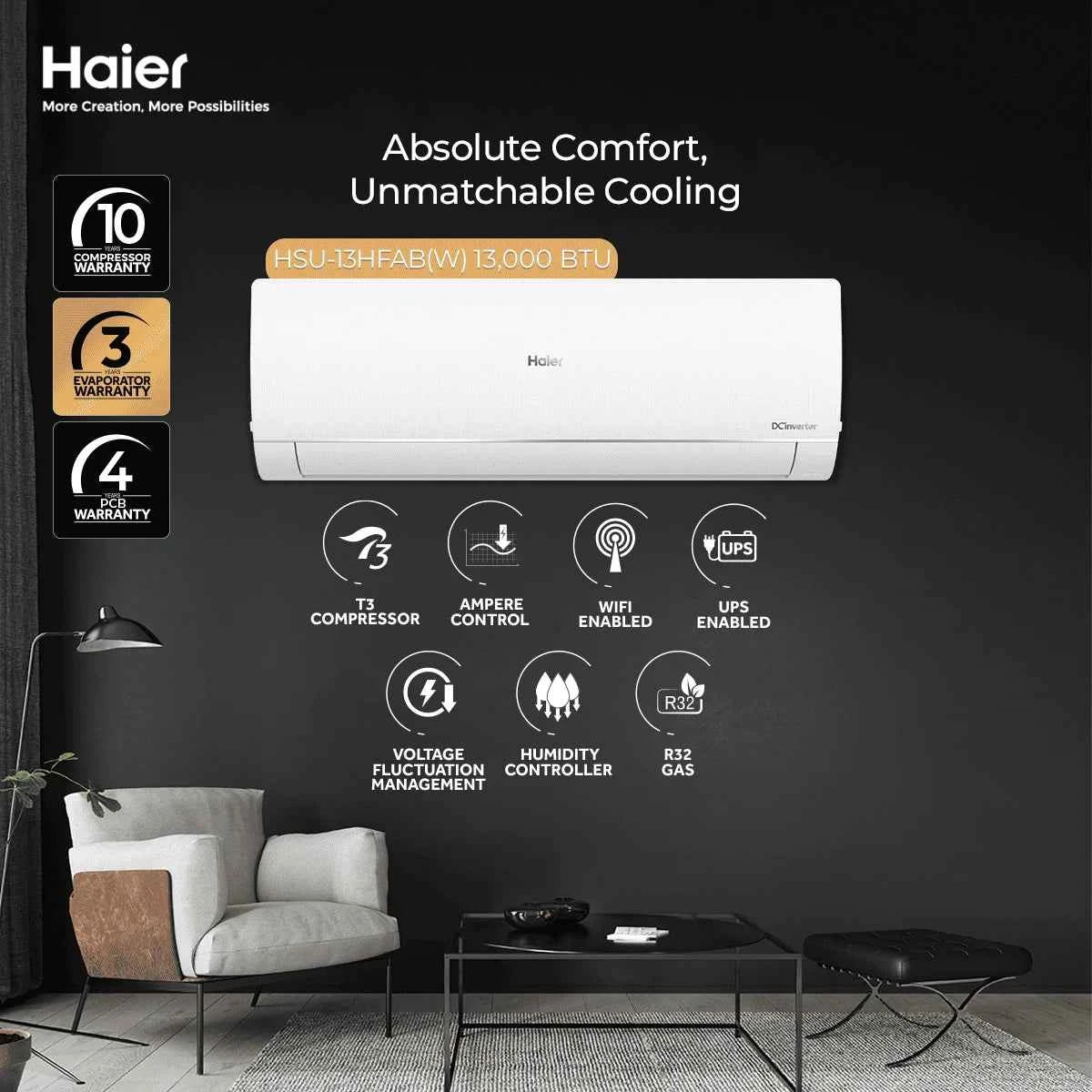 Haier 1 Ton HSU-19HFAB Air Conditioner T3 Series Heat and Cool (White) 10 Years Warranty
